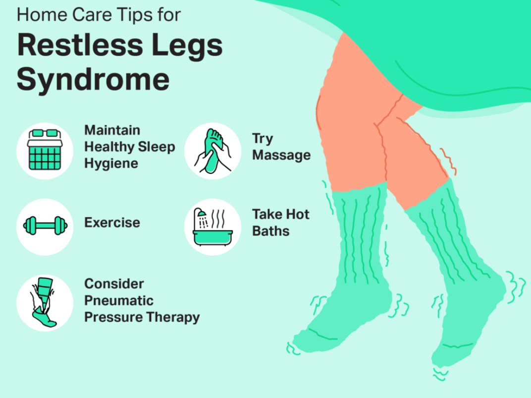 Синдром неспокійних ніг