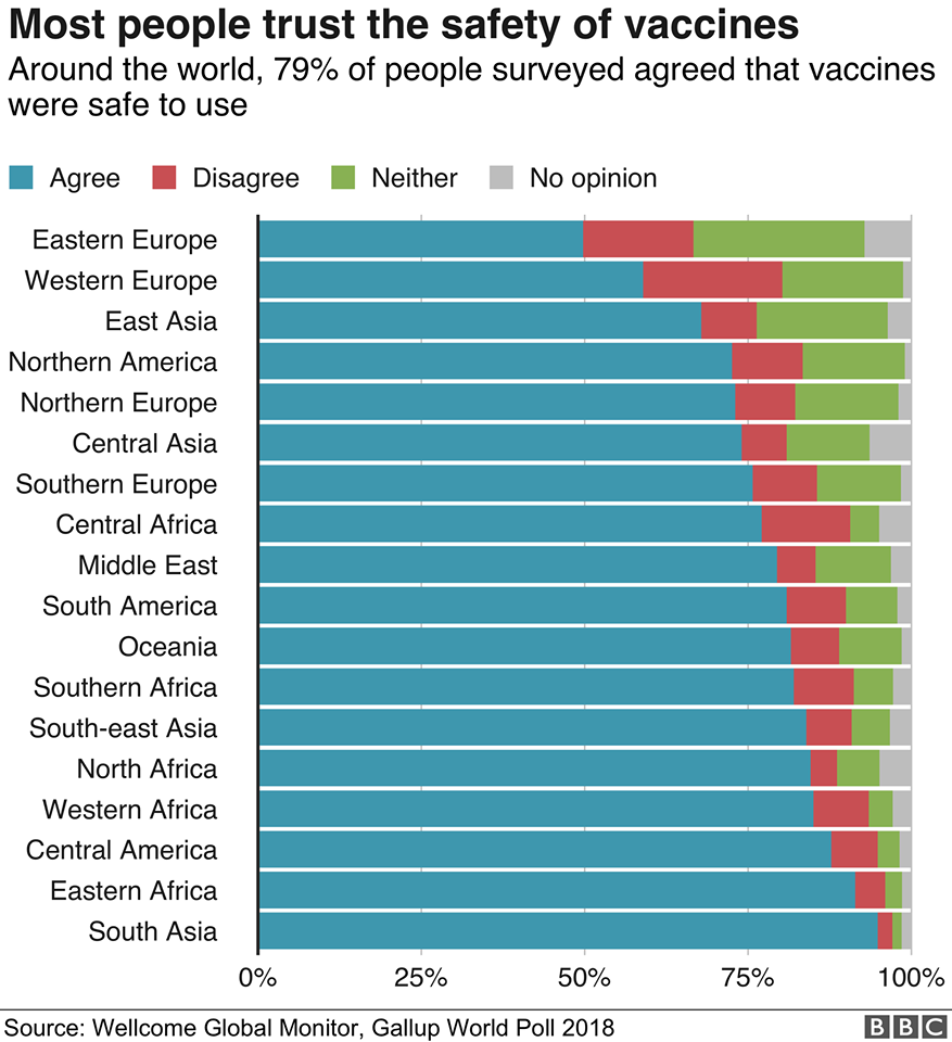 вакцина вакцинація щеплення